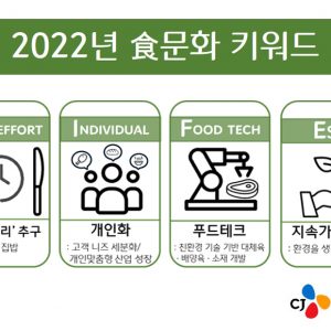 CJ제일제당 