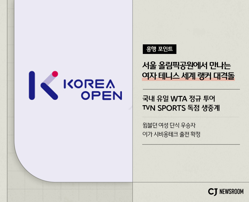 cj enm 9월 신규 콘텐츠 WTA 500 코리아 오픈 이미지
국내 유일 WTA 정규 투어
tvN SPORTS 독점 생중계
윔블던 여성 단식 우승자
이가 시비응테크 출전 확정