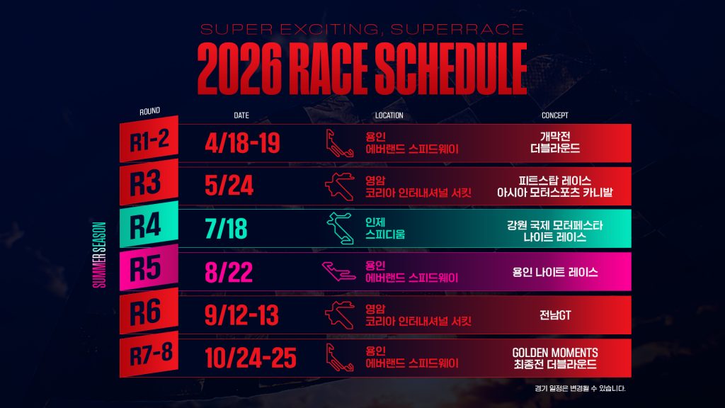 2026 오네 슈퍼레이스 챔피언십 최종 일정