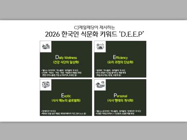 CJ제일제당, 식문화 키워드 ‘딥(D.E.E.P)’ 제시… ‘일상건강·효율·글로벌·개인’ 제품 확대