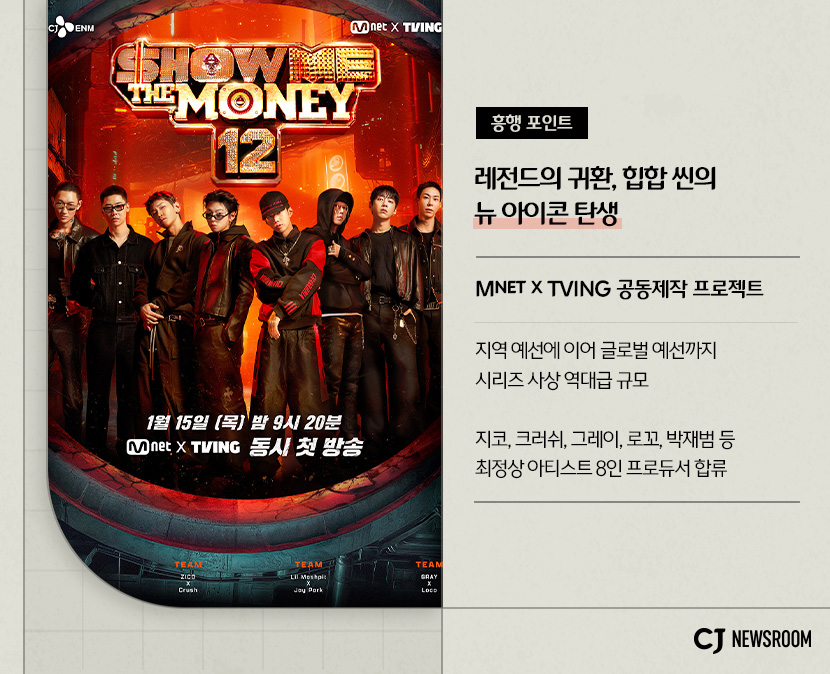 레전드의 귀환, 힙합 씬의 뉴 아이콘 탄생
Mnet X TVING 공동제작 프로젝트
지역 예선에 이어 글로벌 예선까지 시리즈 사상 역대급 규모
지코, 크러쉬, 그레이, 로꼬, 박재범 등 최정상 아티스트 8인 프로듀서 합류