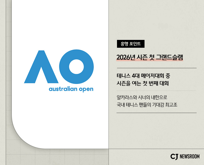 2026년 시즌 첫 그랜드 슬램
테니스 4대 메이저대회 중 시즌을 여는 첫 번째 대회
알카라스와 시너의 내한으로 국내 테니스 팬들의 기대감 최고조