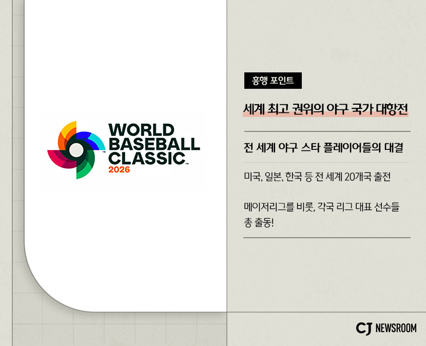 세계 최고 권위의 야구 국가 대항전

전 세계 야구 스타 플레이어들의 대결

미국, 일본, 한국 등 전 세계 20개국 출전

메이저리그를 비롯, 각국 리그 대표 선수들 총 출동!