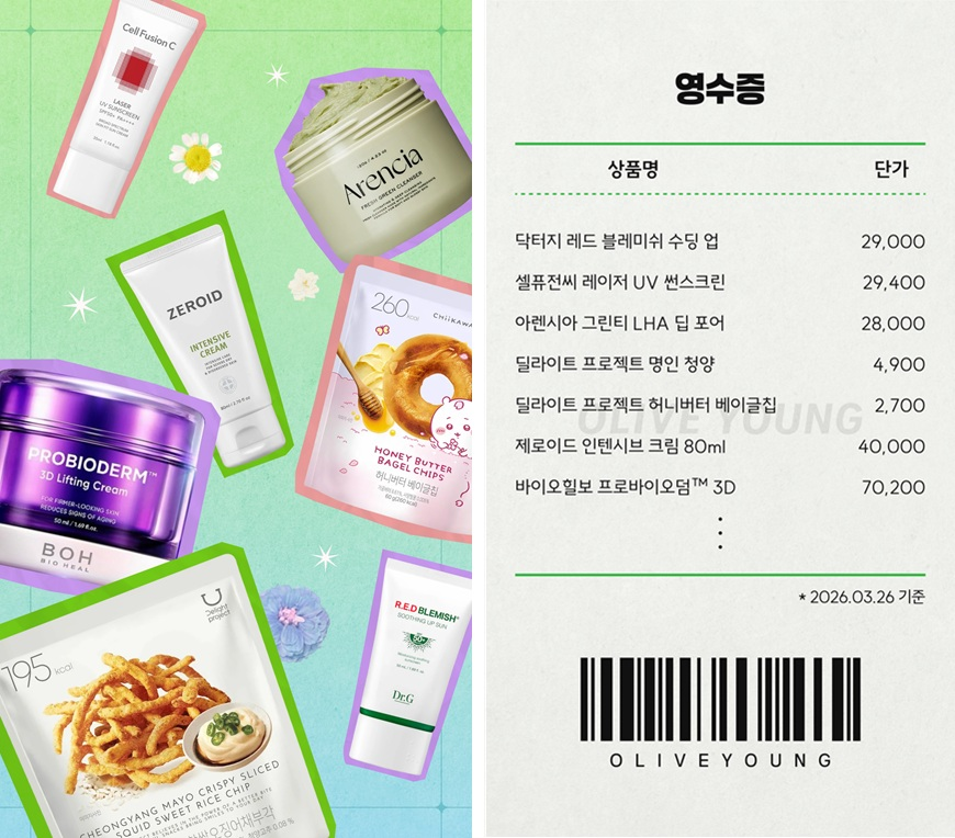 CJ그룹 이재현 회장이 ‘올리브영 센트럴 명동 타운’에서 구매한 상품 목록 이미지.