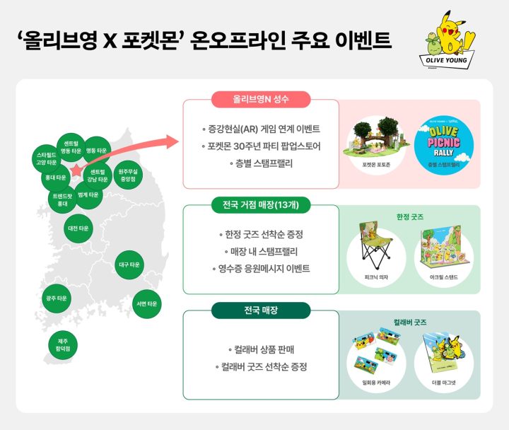 CJ올리브영, ‘포켓몬코리아’와 컬래버…온오프라인 잇는 체험형 행사 진행 
