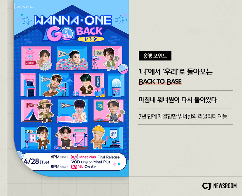 워너원고 백 투 베이스
흥행 포인트 : '나'에서 '우리'로 돌아오는 Back to Base
마침내 워너원이 다시 돌아왔다
7년 만에 재결합한 워너원의 리얼리티 예능