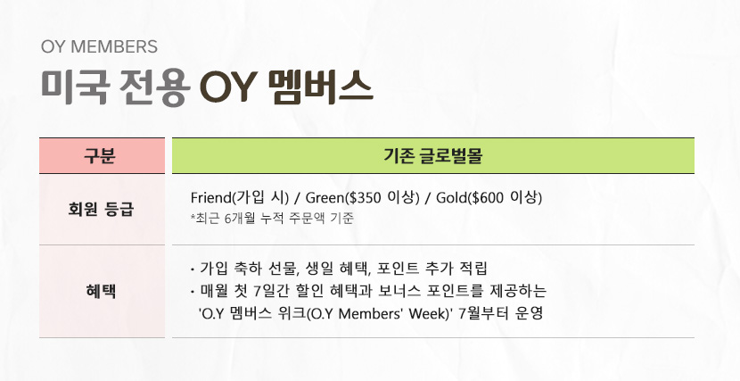 미국 전용 OY 멤버스
회원 등급 : Friend(가입 시) / Green ($350 이상) Gold($600 이상)
*최근 6개월 누적 주문액 기준

혜택 
- 가입 축하 선물, 생일 혜택, 포인트 추가 적립
- 매월 첫 7일 간 할인 혜책과 보너스 포인트를 제공하는 ' O.Y 멤버스 위크' 7월부터 운영