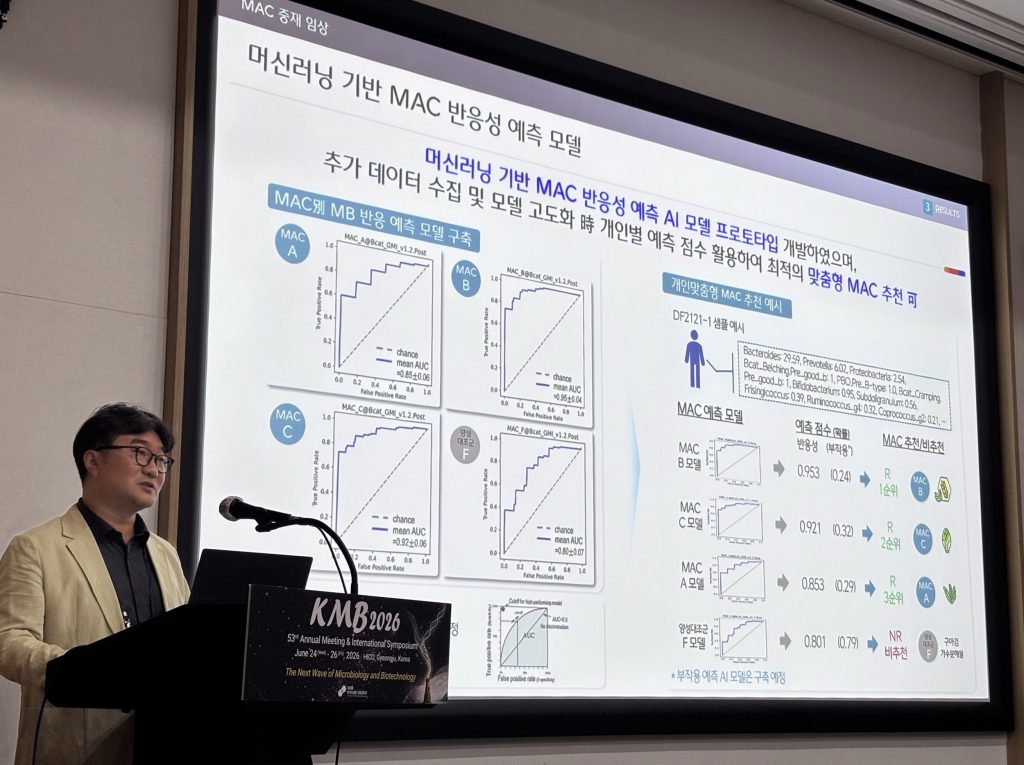 이제희 웰니스연구그룹 부장 세션 발표 모습