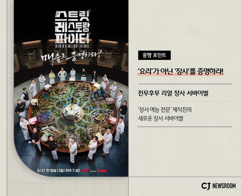 <스트릿 레스토랑 파이터> 작품 정보

'요리'가 아닌 '장사'를 증명하라!
전무후무 리얼 장사 서바이벌
'장사 예능 전문' 제작진의 새로운 장사 서바이벌