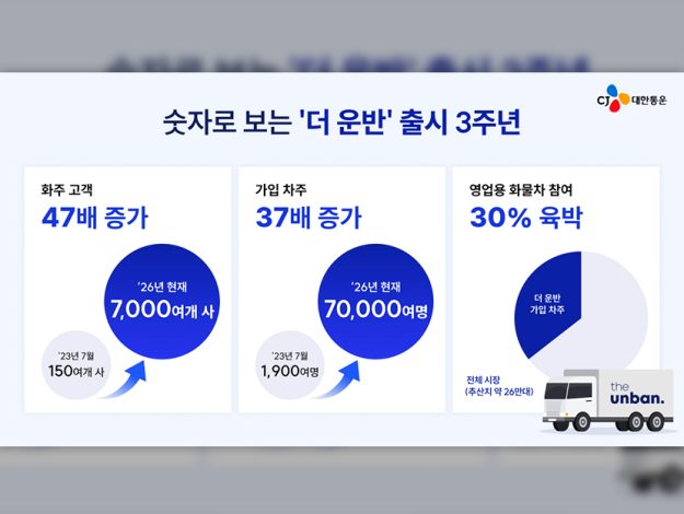 더운반 thumbnail