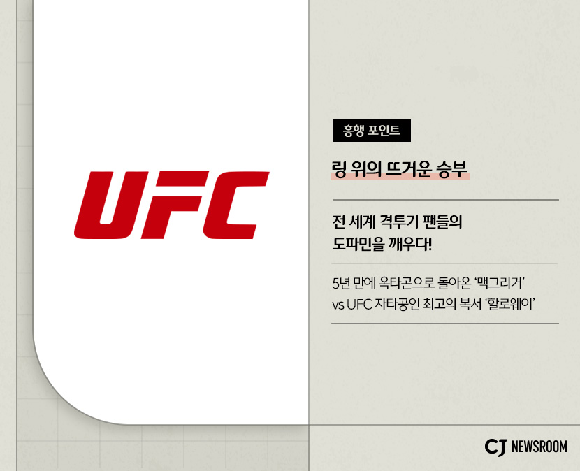 UFC329 작품 정보
링 위의 뜨거운 승부
전 세계 격투기 팬들의 도파민을 깨우다!
5년 만에 옥타곤으로 돌아온 맥그리거 vs UFC 자타공인 최고의 복서 할로웨이