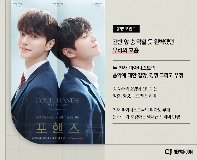 포핸즈 작품 정보
흥행 포인트
건반 앞 숨 막힐 듯 완벽했던 우리의 호흡

두 천재 피아니스트의 음악에 대한 갈망, 경쟁 그리고 우정

송장과 이준영이 선보이는 청춘, 청량, 브로맨스 케미

천재 피아니스트들의 피아노무대
눈과 귀가 호강하는 역대급 드라마 탄생
