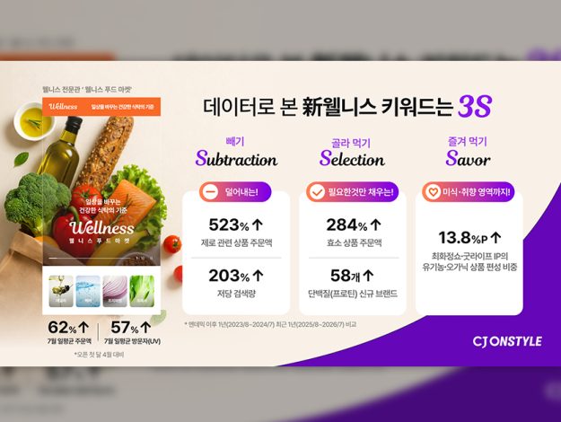 CJ온스타일 thumbnail