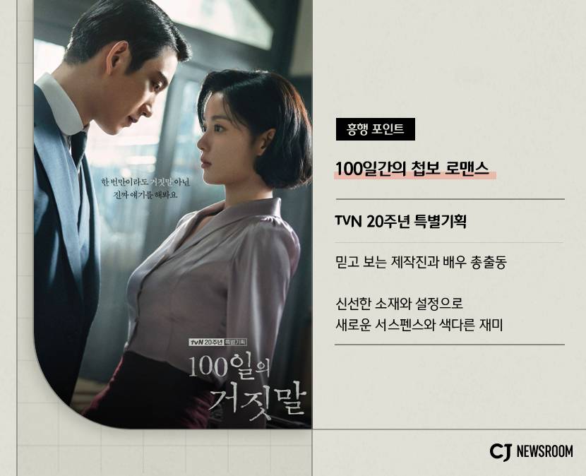<100일의 거짓말> 콘텐츠 정보

흥행 포인트
100일간의 첩보 로맨스

tvN 20주년 특별기획

믿고 보는 제작진과 배우 총출동

신선한 소재와 설정으로 새로운 서스펜스와 색다른 재미