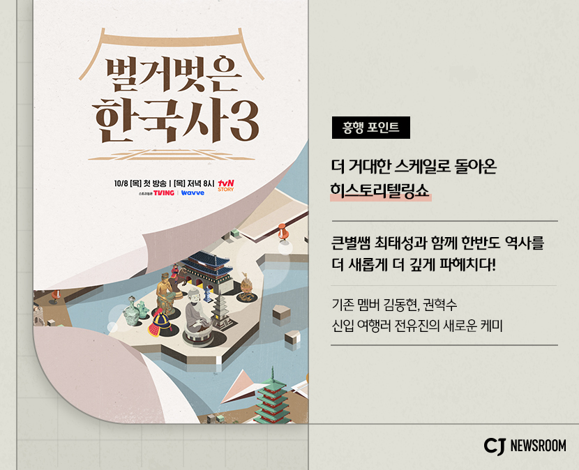 <벌거벗은 한국사3> 콘텐츠 정보

흥행 포인트
더 거대한 스케일로 돌아온 히스토리텔링쇼

큰별쌤 최태성과 함께 한반도 역사를 더 새롭게 더 깊게 파헤치다!
기존 멤버 김동현, 권혁수
신입 여행러 전유진의 새로운 케미