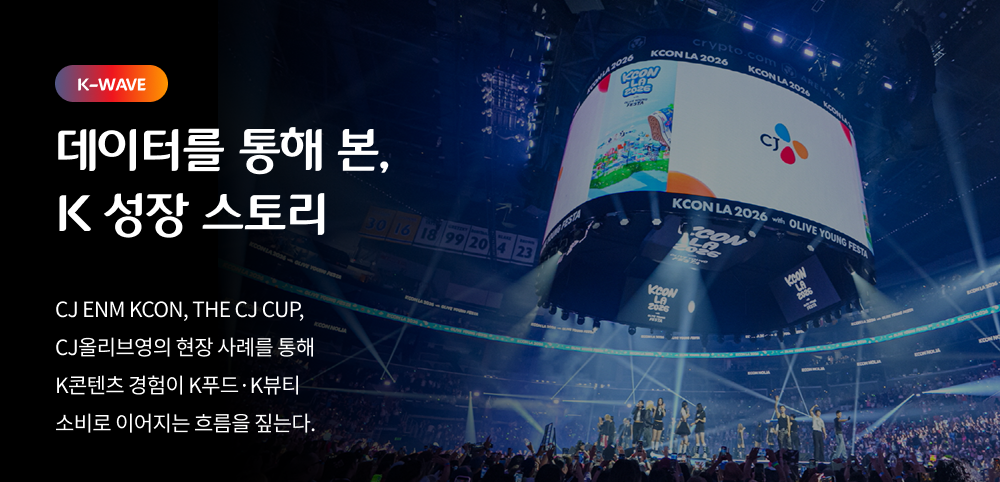 K-WAVE

데이터를 통해 본,
K성장 스토리

CJ ENM KCON, THE CJ CUP
CJ올리브영의 현장 사례를 통해
K콘텐츠 경험이 K푸드,K뷰티
소비로 이어지는 흐름을 짚는다
